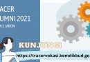TRACER STUDY ALUMNI 2021 SMKN 1 JABON